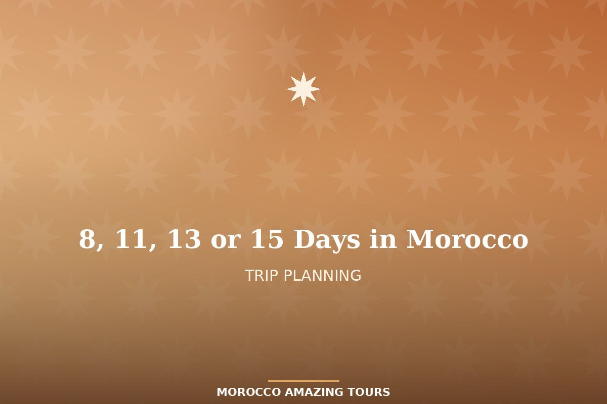 Map of Morocco with four different colored route lines representing tour lengths from 8 to 15 days